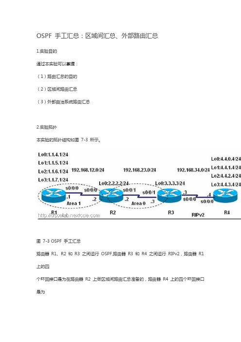 OSPF 手工汇总：区域间汇总、外部路由汇总