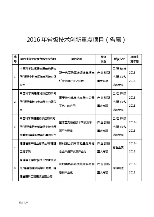 2016年省级技术创新重点项目(省属)课件.doc