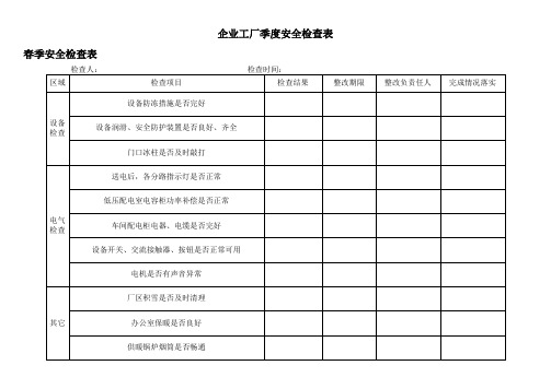 企业工厂季度安全检查表