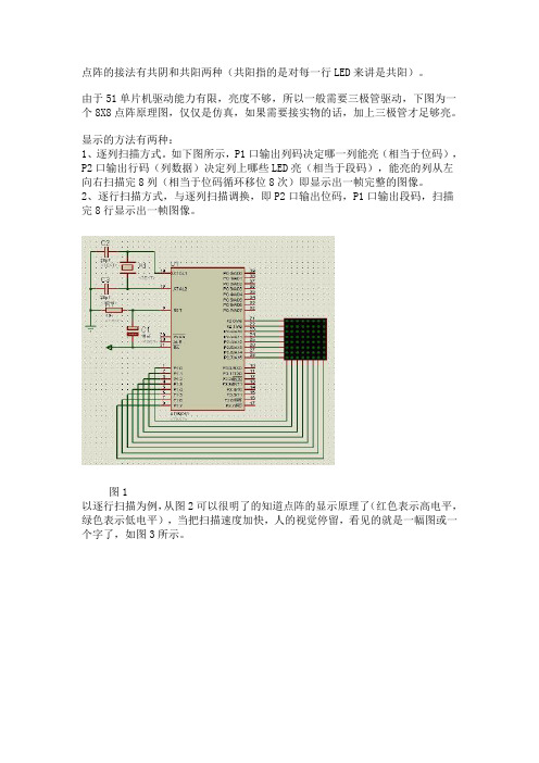 LED点阵显示与C语言编程(基础篇)