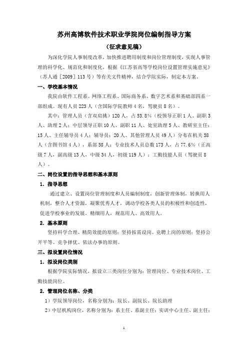 苏州高博软件技术职业学院岗位编制指导方案