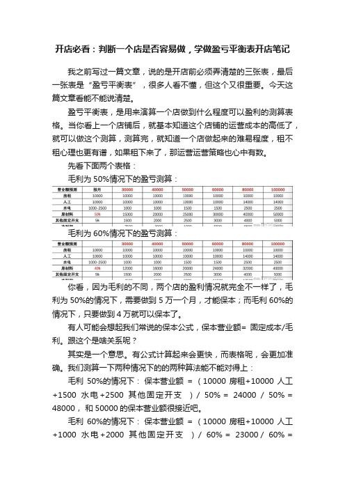 开店必看：判断一个店是否容易做，学做盈亏平衡表开店笔记