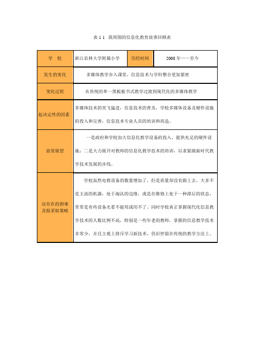 模块一(1)——讲述自己周围的信息化教育故事 2