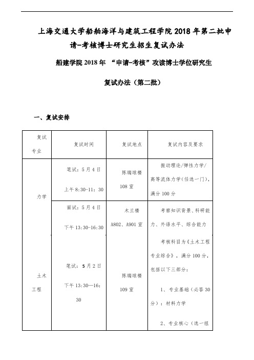 上海交通大学船舶海洋与建筑工程学院2018年第二批申请-考核博士研究生招生复试办法