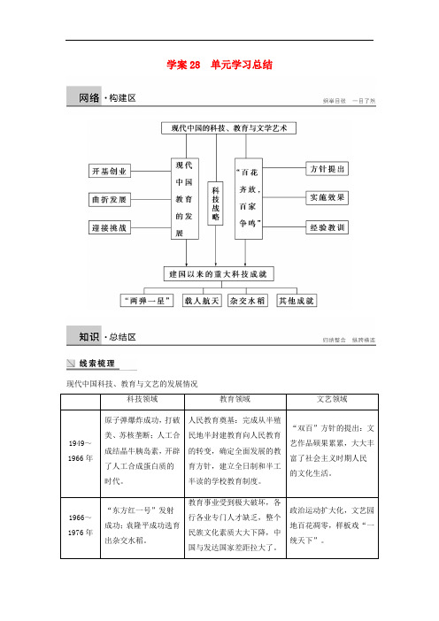 高中历史 第七单元 现代中国的科技、教育与文学艺术单元学习总结 新人教版必修3