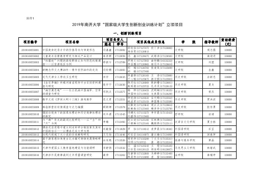 2019年南开大学国家级大学生创新创业训练计划立项项目