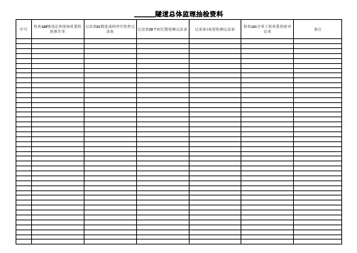总监办抽检资料所需表格(监理抽检表格)