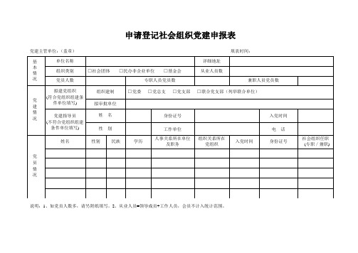 申请登记社会组织党建申报表