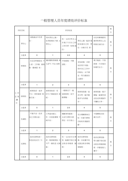 一般管理人员年度绩效评价标准