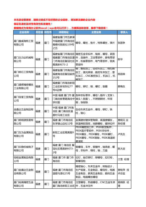 2020新版福建省厦门螺母工商企业公司名录名单黄页大全152家