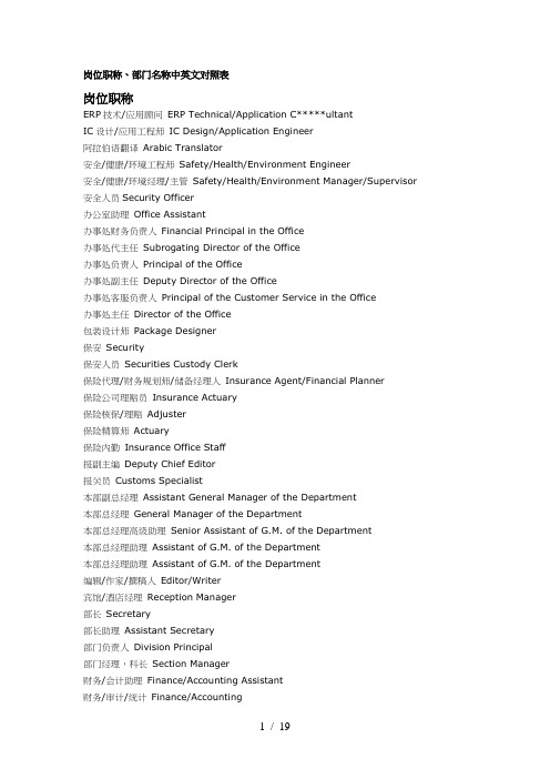 岗位职称、部门名称中英文对照表