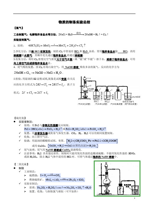 物质的制备实验总结