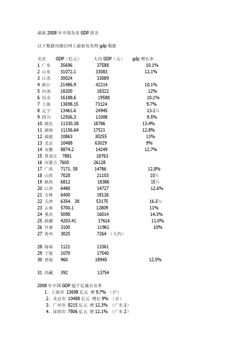 最新2008年中国各省GDP排名