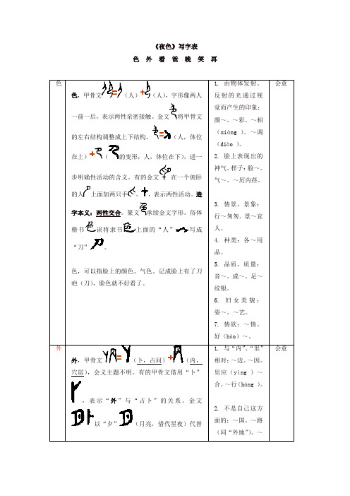 【推荐】人教部编版一年级语文下册第四单元写字表《夜色》