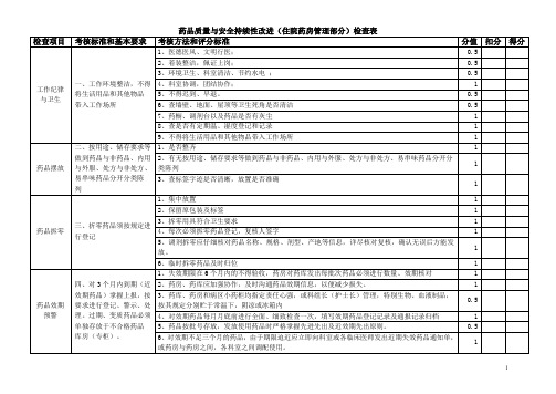 药品质量与安全管理检查表