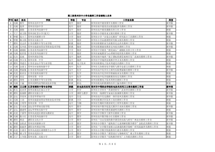 第三批常州市中小学名教师工作室领衔人名单 序号地区 姓 …