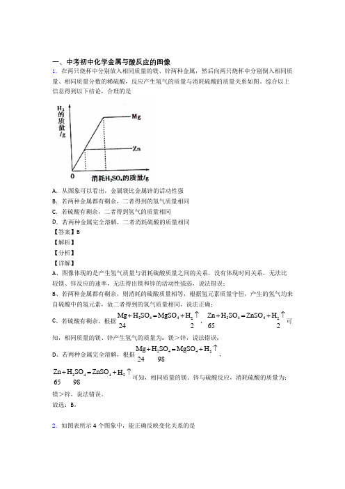 中考化学复习金属与酸反应的图像专项易错题(1)