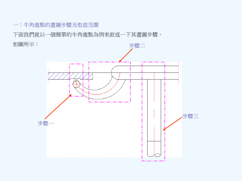 注塑模具牛角进胶点设计案例