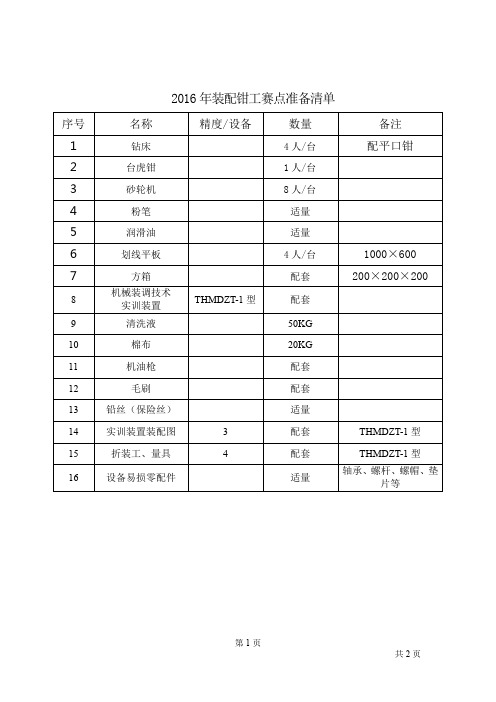 2016年装配钳工赛点准备清单