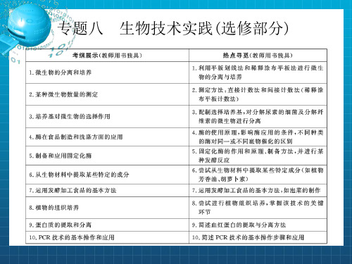 《高考生物二轮专题》PPT课件