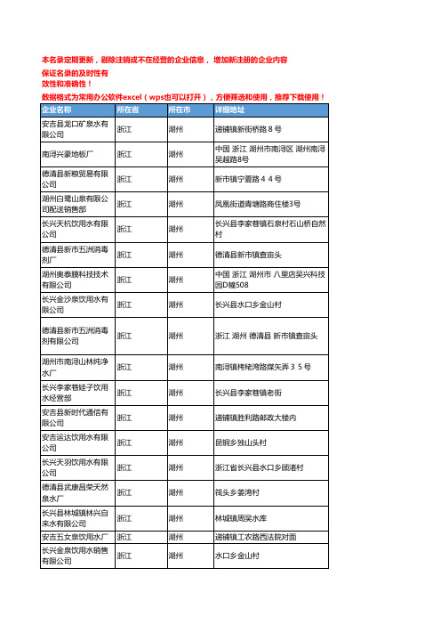 2020新版浙江湖州饮用水企业公司名录名单黄页联系方式大全55家