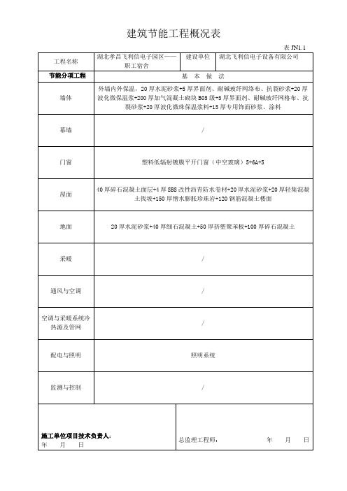 建筑节能工程概况表