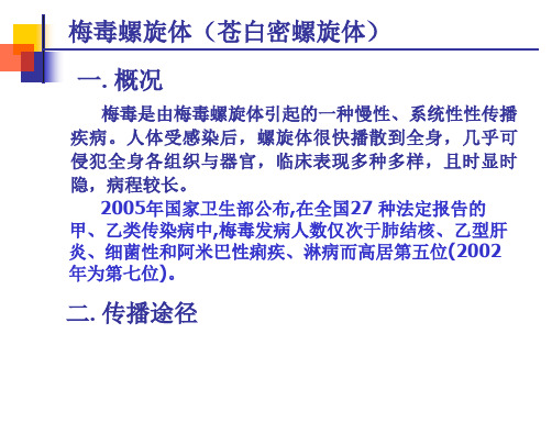 医学课件梅毒螺旋体抗体的测定和临床意义