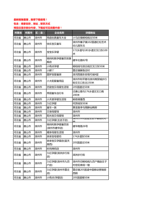 新版河北省唐山市滦州市母婴店企业公司商家户名录单联系方式地址大全65家