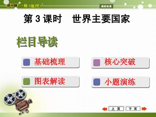 世界主要国家