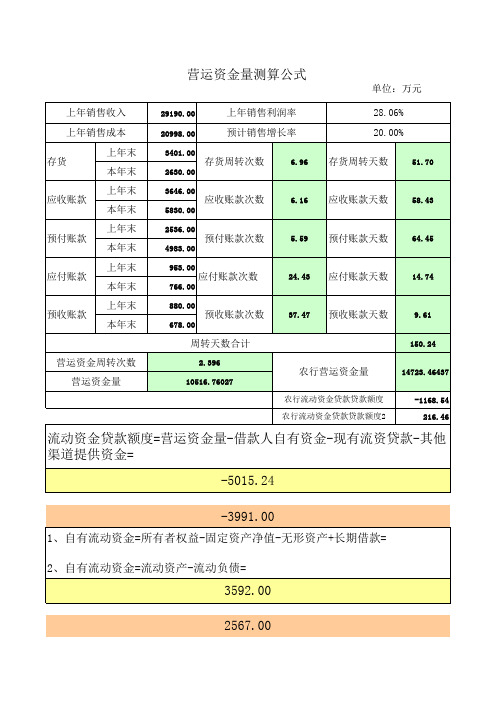 营运资金量测算公式表