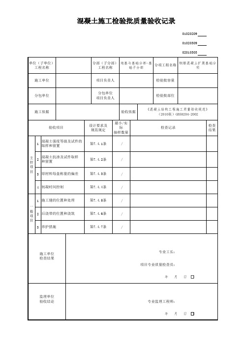 砼施工检验批(钢筋混凝土扩展基础)