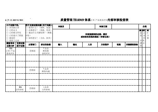 ts16949体系订单、产品要求评审内部审核检查表.doc