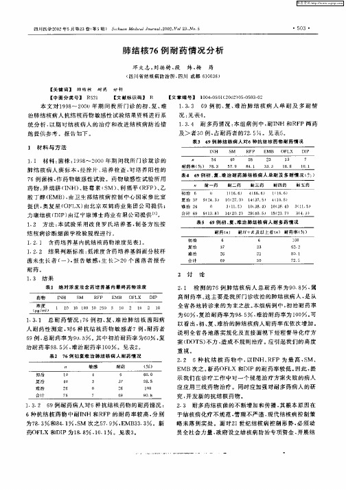 肺结核76例耐药情况分析