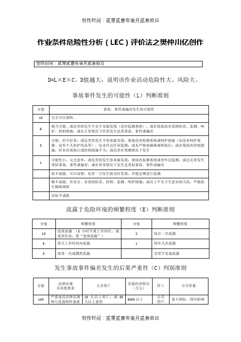 作业条件危险性分析(LEC)评价法