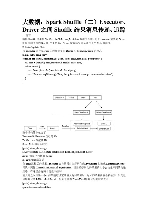 大数据：Spark Shuffle(二)Executor、Driver之间Shuffle结果消息传递、追踪