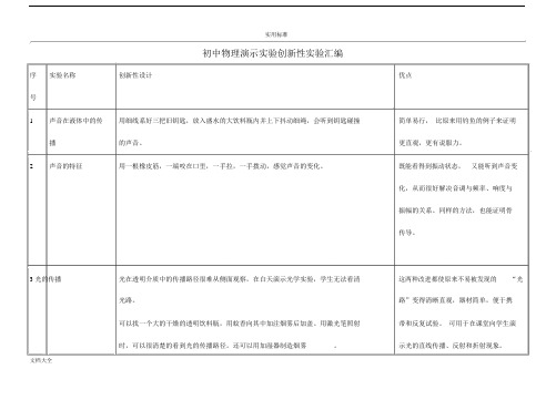 初中的物理创新性实验.doc