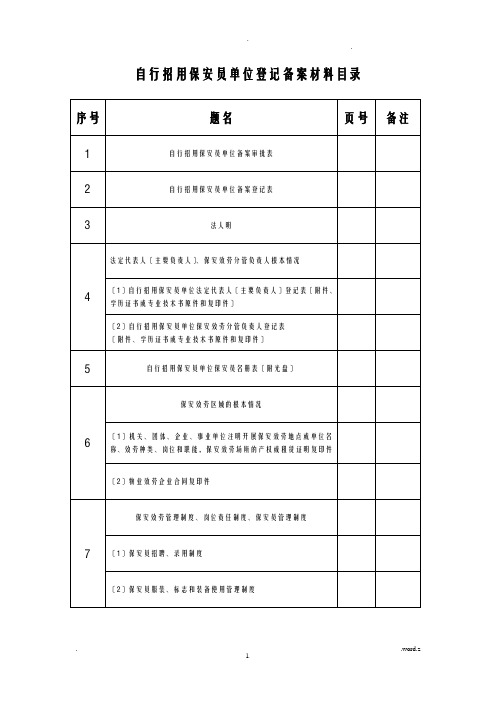 自招保安单位备案材料范本