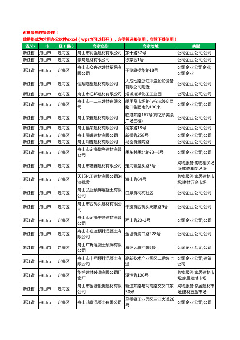 2020新版浙江省舟山市建材有限公司工商企业公司商家名录名单黄页联系方式大全66家