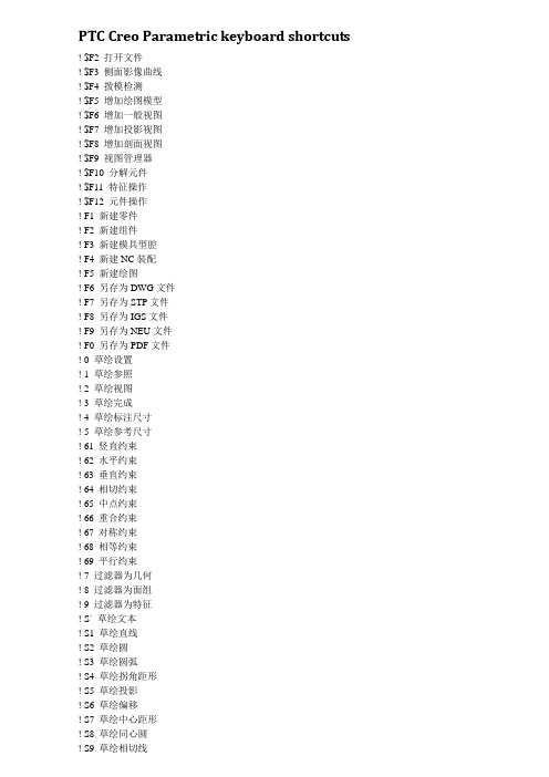 Creo Parametric快捷键