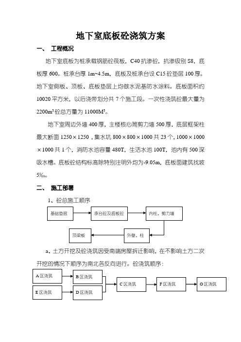 地下室底板砼浇筑方案