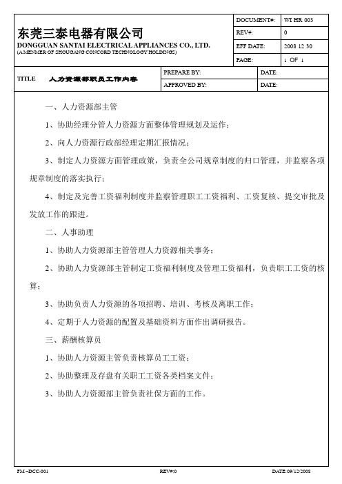 WI-HR-003人力资源部职员工作内容