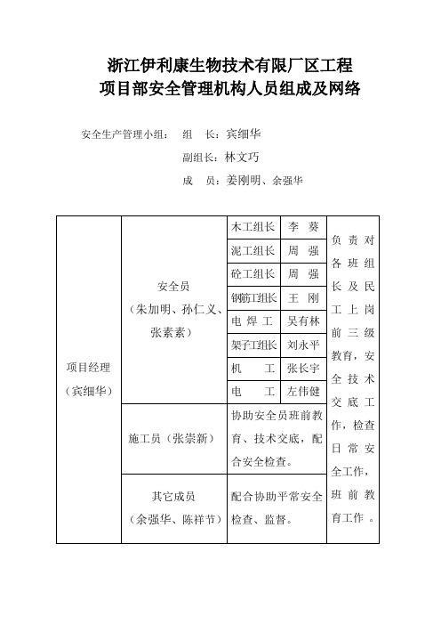 安全管理机构人员及网络图