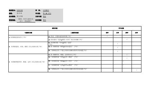 小学数学四年级上册 探究问题：路程、时间与速度(试一试)