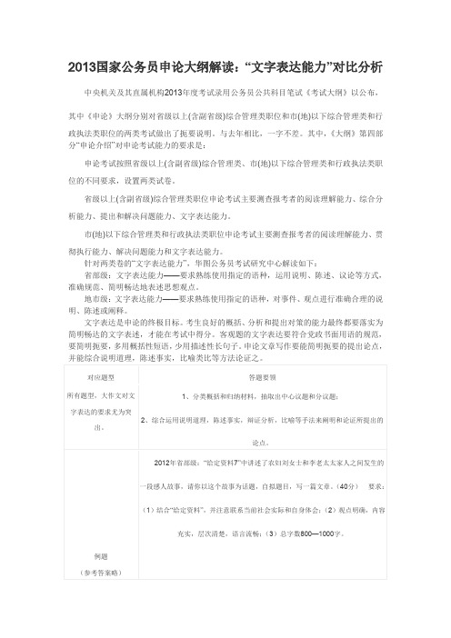 2013国家公务员申论大纲解读：“文字表达能力”对比分析