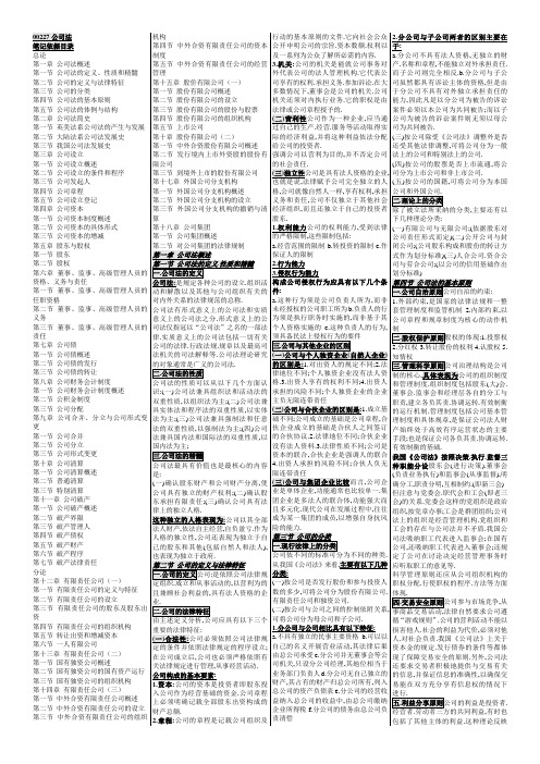 00227公司法