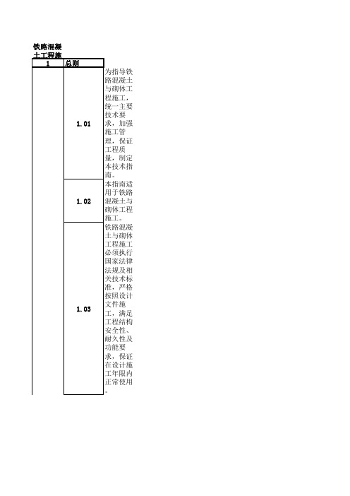 铁路混凝土工程施工技术指南