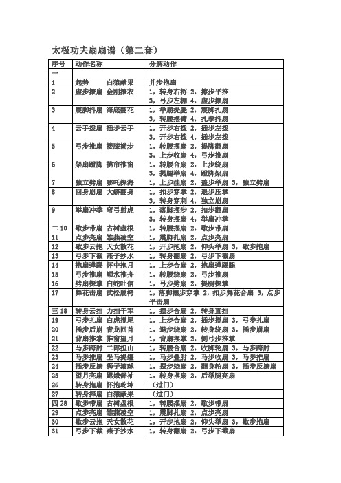 太极功夫扇第二套扇谱