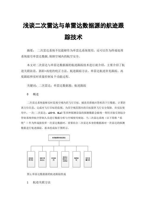 浅谈二次雷达与单雷达数据源的航迹跟踪技术