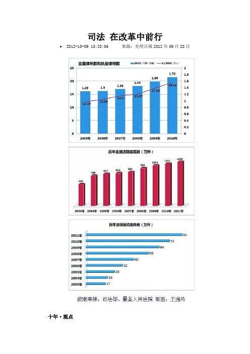 司法 在改革中前行