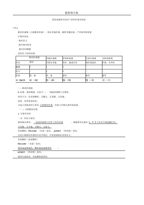 临床医学检验主管技师考试辅导146